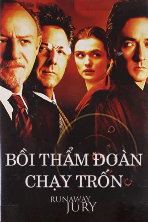 Phim Bồi Thẩm Đoàn Chạy Trốn 2003 Bồi Thẩm Đoàn Chạy Trốn 2003